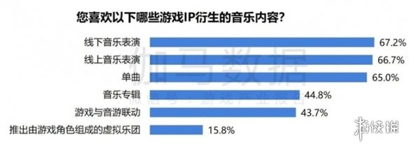 2024ϷIP棺1~9¹ģ1960 68%ûԸΪ֮